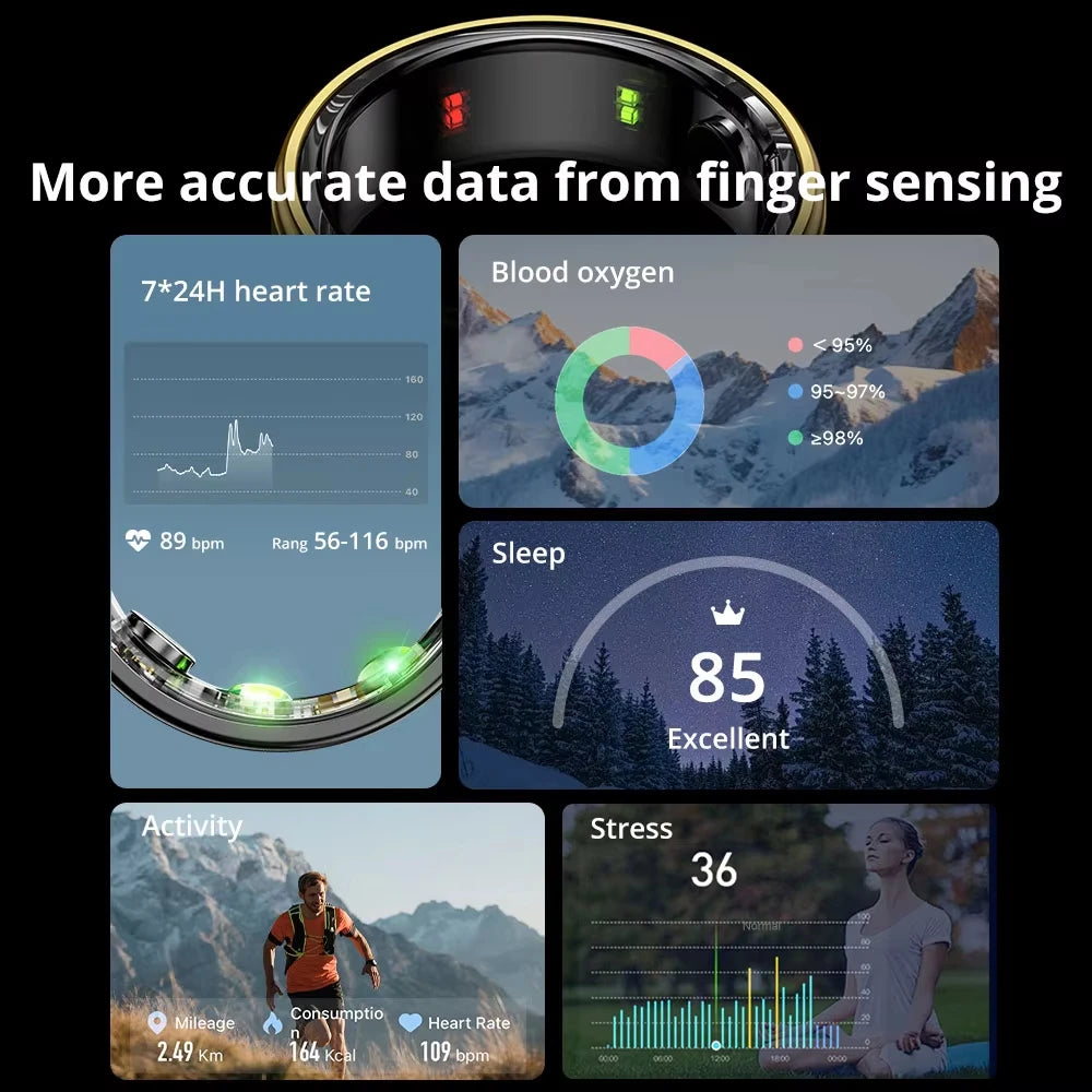 Xiaomi R06 Smart Ring Men Women Health Monitoring Heart Rate and Blood Oxygen Monitor IP68 & 5ATM Waterproof Multi-sport Mode